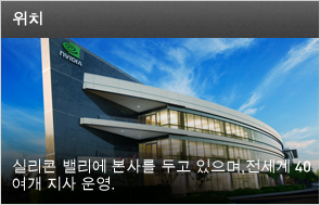 위치