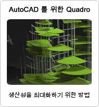Quadro for AutoCAD