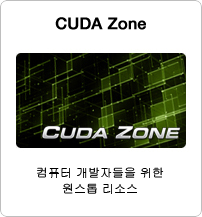 CUDA Zone