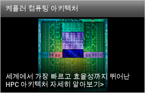 Tesla GPU가 중요한 계산 집약 과제들을 어떻게 해결할 수 있는지 알아봅니다.