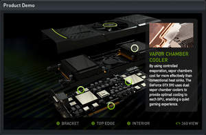 GeForce GTX 590