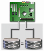 Disk Mirror