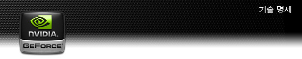 GeForce: Tech Specs