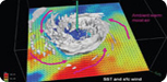 Weather, Atmospheric, Ocean Modeling, and Space Sciences