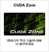 Cuda Zone