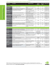 Life-Sciences-Catalog-thumb.png