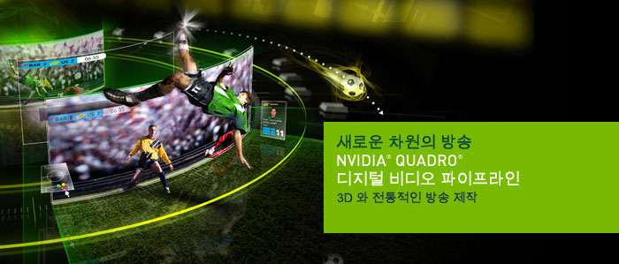 NVIDIA® Quadro® 디지털 비디오 파이프라인