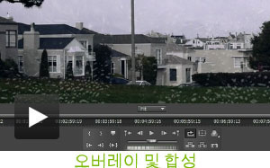 Overlays and Compositing
