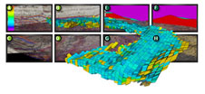 NVIDIA SLI Mosaic technology
