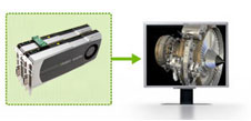 NVIDIA SLI Frame Rendering